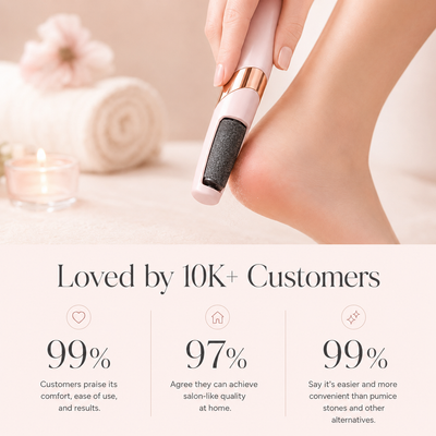 Feetee™ 3.0 Callus Remover